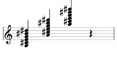 Sheet music of A 7#9#11 in three octaves